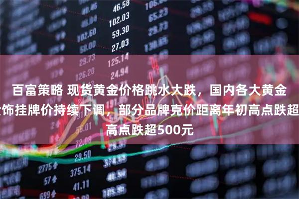 百富策略 现货黄金价格跳水大跌，国内各大黄金品牌金饰挂牌价持续下调，部分品牌克价距离年初高点跌超500元